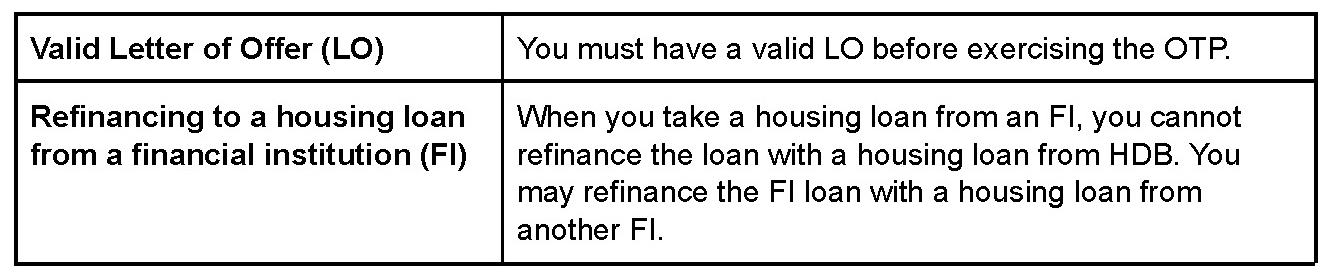 taking a bank loan to buy and pay for a resale hdb flat